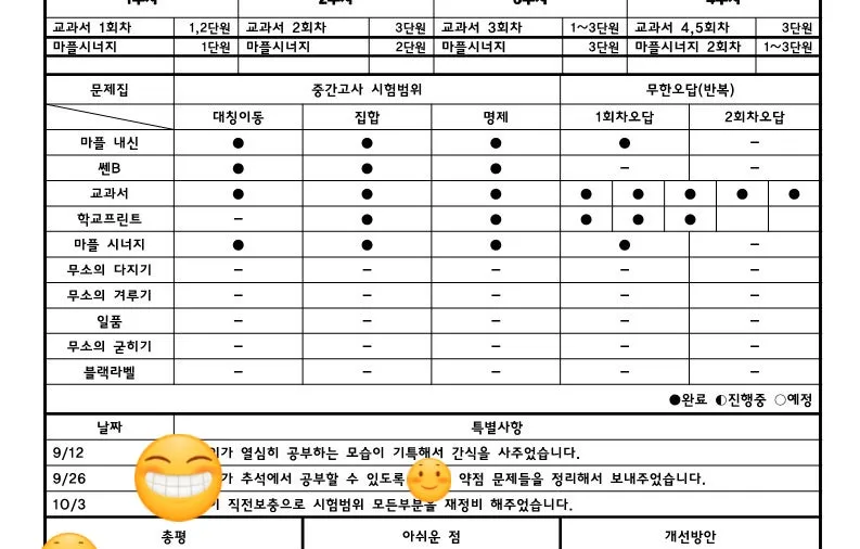 압구정 중고등 수학학원, 성적향상을 위한 학생관리비결 3가지!